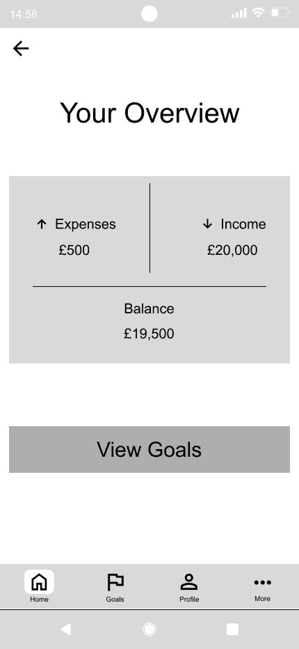 FrugalityFirst 'home' mid fidelity wireframe.