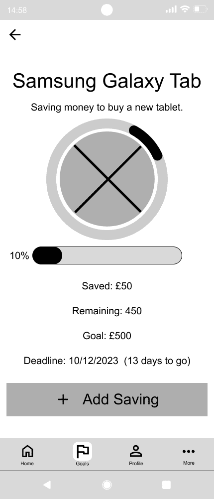 FrugalityFirst 'specific goal' mid fidelity wireframe.