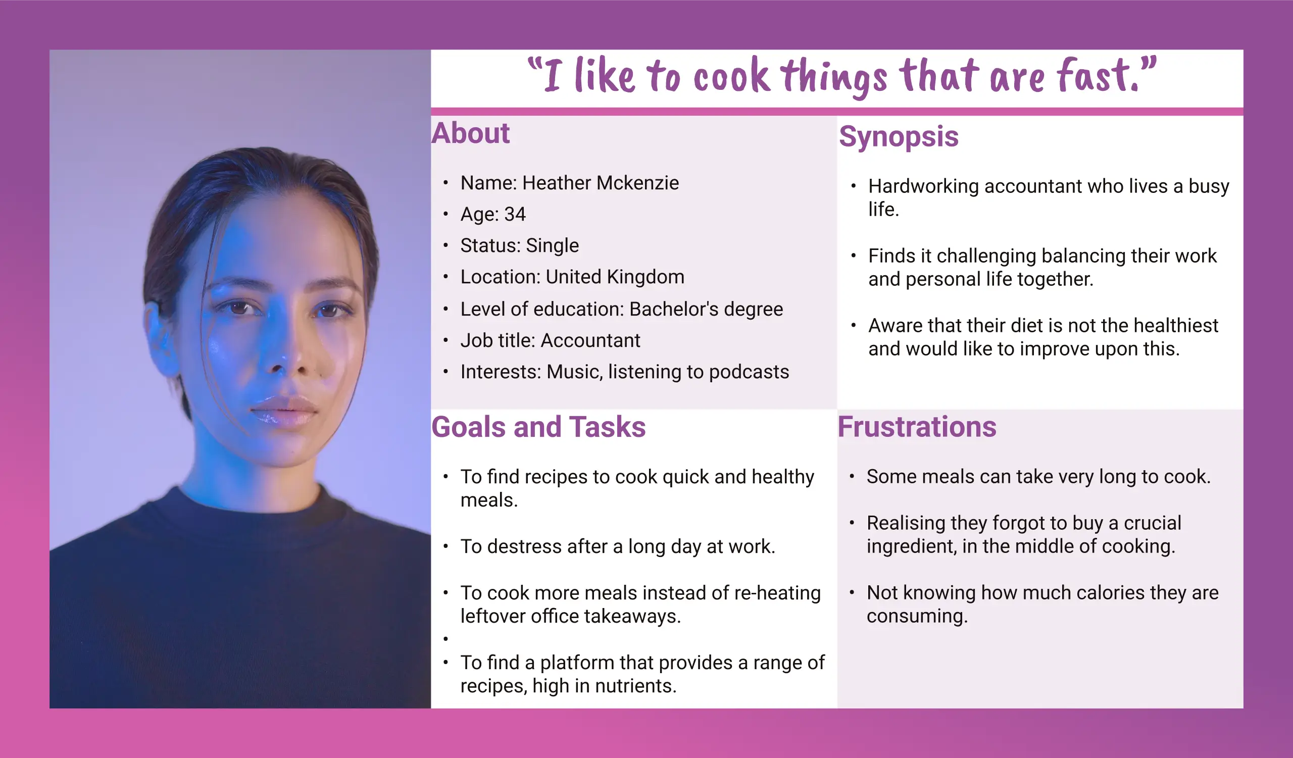 Healthy Eats user persona.